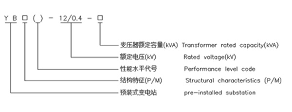 yb系列預裝式變電站（歐式箱變）1