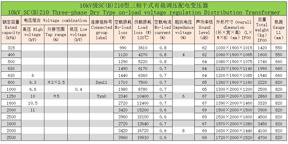 環(huán)氧樹脂澆注三相干式變壓器6