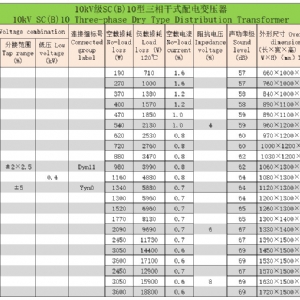 10kV級(jí)SC(B)系列三相干式配電變壓器