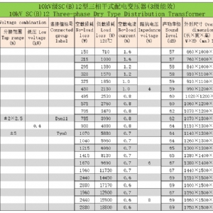 10kV級(jí)SC(B)系列三相干式配電變壓器