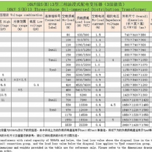 10kV級S(B)系列三相油浸式配電變壓器